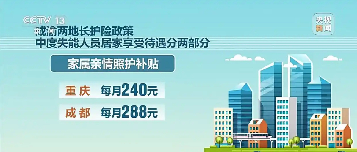 异地享受长护险待遇 如何打通制度堵点？